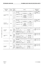 Предварительный просмотр 130 страницы Komatsu 170-3 Series Shop Manual