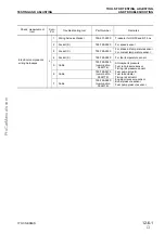 Предварительный просмотр 132 страницы Komatsu 170-3 Series Shop Manual