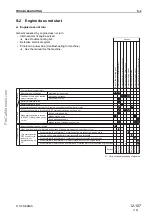 Предварительный просмотр 164 страницы Komatsu 170-3 Series Shop Manual