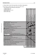 Предварительный просмотр 167 страницы Komatsu 170-3 Series Shop Manual