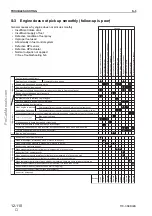 Предварительный просмотр 169 страницы Komatsu 170-3 Series Shop Manual