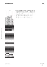 Предварительный просмотр 172 страницы Komatsu 170-3 Series Shop Manual