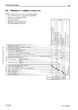 Предварительный просмотр 180 страницы Komatsu 170-3 Series Shop Manual