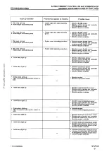 Предварительный просмотр 200 страницы Komatsu 170-3 Series Shop Manual