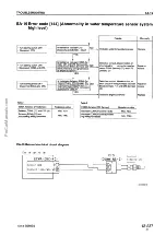 Предварительный просмотр 224 страницы Komatsu 170-3 Series Shop Manual