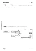 Предварительный просмотр 225 страницы Komatsu 170-3 Series Shop Manual