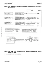 Предварительный просмотр 226 страницы Komatsu 170-3 Series Shop Manual