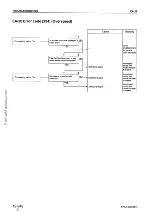 Предварительный просмотр 229 страницы Komatsu 170-3 Series Shop Manual