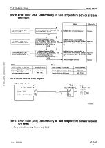 Предварительный просмотр 232 страницы Komatsu 170-3 Series Shop Manual