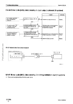 Предварительный просмотр 248 страницы Komatsu 170-3 Series Shop Manual