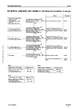 Предварительный просмотр 249 страницы Komatsu 170-3 Series Shop Manual