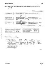 Предварительный просмотр 273 страницы Komatsu 170-3 Series Shop Manual