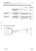 Предварительный просмотр 277 страницы Komatsu 170-3 Series Shop Manual