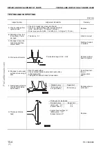 Предварительный просмотр 410 страницы Komatsu 170-3 Series Shop Manual