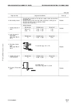 Предварительный просмотр 411 страницы Komatsu 170-3 Series Shop Manual