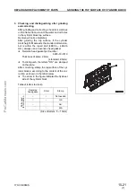 Предварительный просмотр 427 страницы Komatsu 170-3 Series Shop Manual