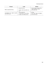 Preview for 153 page of Komatsu 37BF50111 Operation & Maintenance Manual