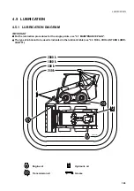 Preview for 165 page of Komatsu 37BF50111 Operation & Maintenance Manual