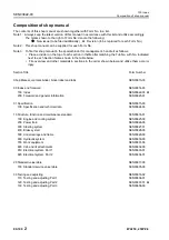 Preview for 3 page of Komatsu 75001 Shop Manual