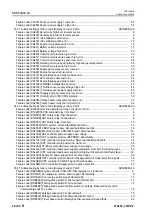 Preview for 9 page of Komatsu 75001 Shop Manual