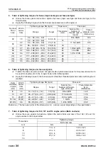 Preview for 49 page of Komatsu 75001 Shop Manual