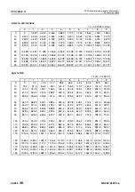 Preview for 53 page of Komatsu 75001 Shop Manual