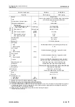 Preview for 62 page of Komatsu 75001 Shop Manual