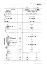 Preview for 63 page of Komatsu 75001 Shop Manual