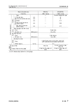 Preview for 64 page of Komatsu 75001 Shop Manual