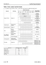 Preview for 67 page of Komatsu 75001 Shop Manual