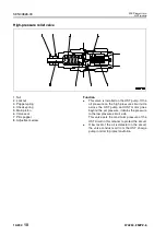 Preview for 95 page of Komatsu 75001 Shop Manual