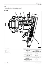 Preview for 101 page of Komatsu 75001 Shop Manual