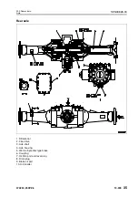 Предварительный просмотр 120 страницы Komatsu 75001 Shop Manual