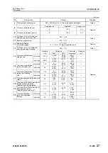 Предварительный просмотр 122 страницы Komatsu 75001 Shop Manual