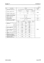 Предварительный просмотр 124 страницы Komatsu 75001 Shop Manual