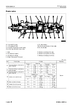 Preview for 173 page of Komatsu 75001 Shop Manual