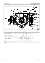 Preview for 195 page of Komatsu 75001 Shop Manual