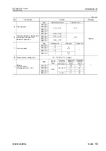 Preview for 210 page of Komatsu 75001 Shop Manual