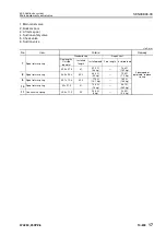 Preview for 214 page of Komatsu 75001 Shop Manual