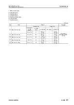 Preview for 218 page of Komatsu 75001 Shop Manual