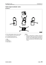 Preview for 256 page of Komatsu 75001 Shop Manual