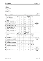 Preview for 266 page of Komatsu 75001 Shop Manual