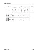 Preview for 286 page of Komatsu 75001 Shop Manual