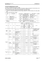 Предварительный просмотр 310 страницы Komatsu 75001 Shop Manual