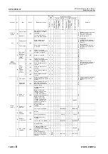 Предварительный просмотр 311 страницы Komatsu 75001 Shop Manual