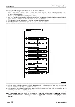 Preview for 319 page of Komatsu 75001 Shop Manual