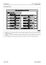 Preview for 321 page of Komatsu 75001 Shop Manual