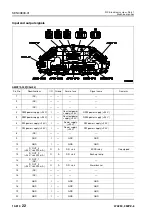 Preview for 325 page of Komatsu 75001 Shop Manual