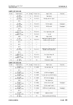 Preview for 326 page of Komatsu 75001 Shop Manual