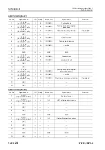 Preview for 327 page of Komatsu 75001 Shop Manual